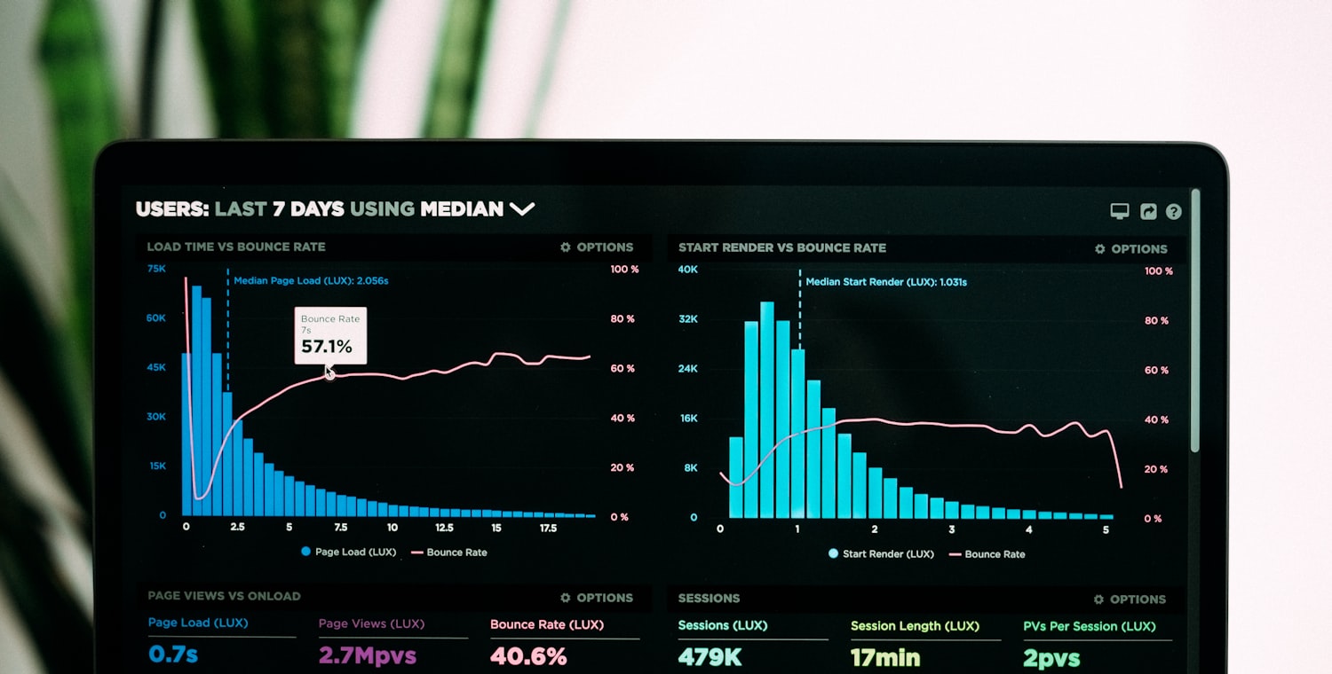 Graphiques d'analyse de performance sur un écran sombre